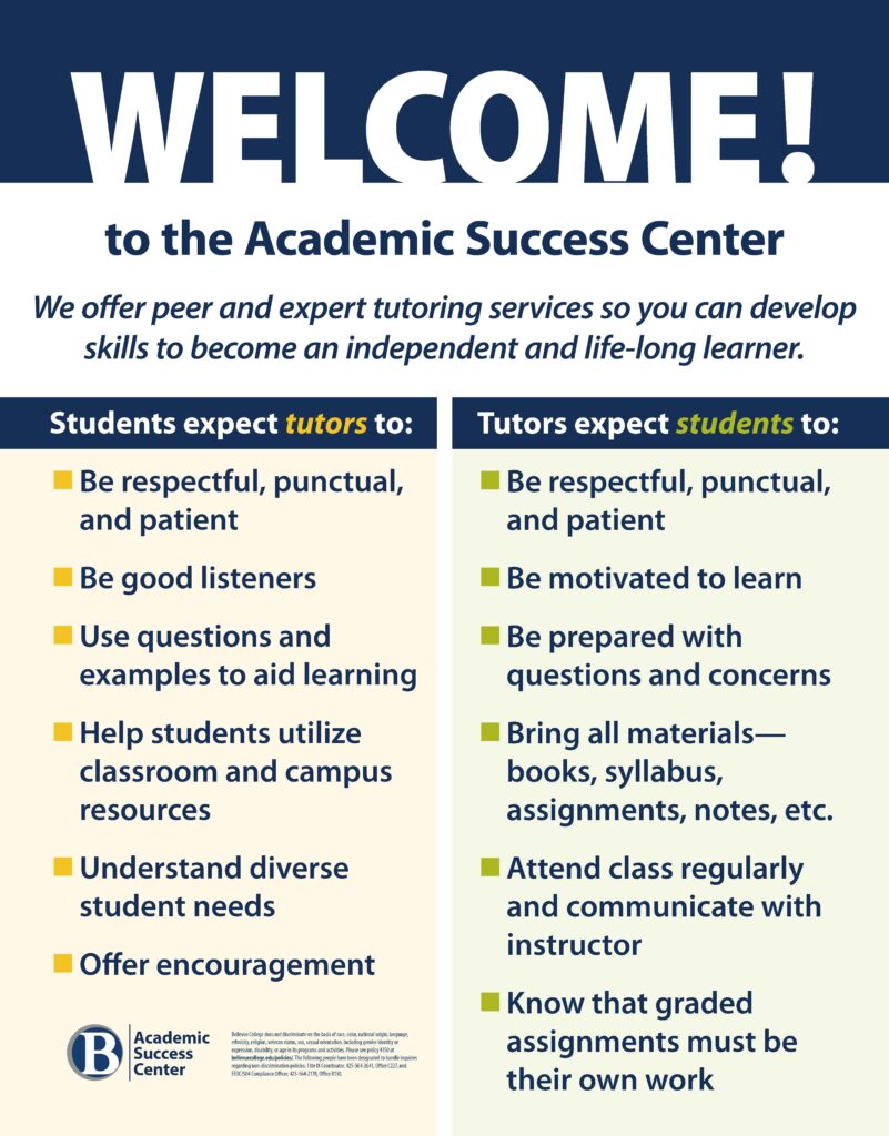 Welcome poster for an Academic Success Center outlining what students expect from tutors and what tutors expect from students.