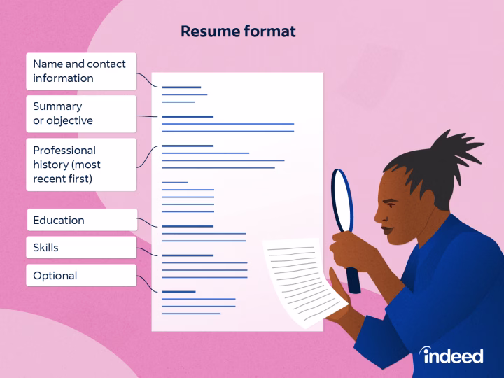 A graphic of person looking at a resume with magnifying glass and analyzing it