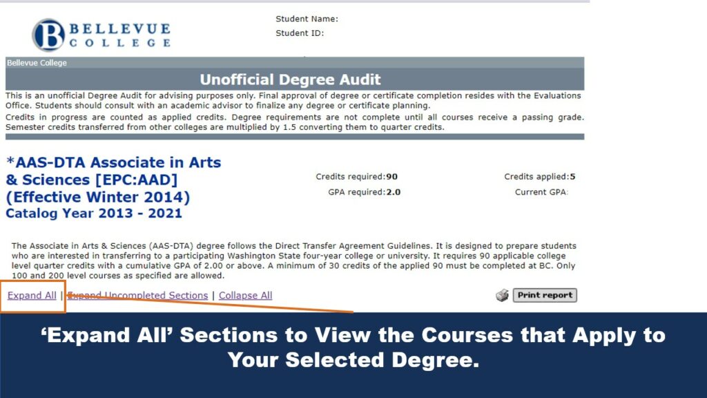 Picture that displays the Unofficial Degree Audit screen. An arrow points to the location of the "Expand All" button.