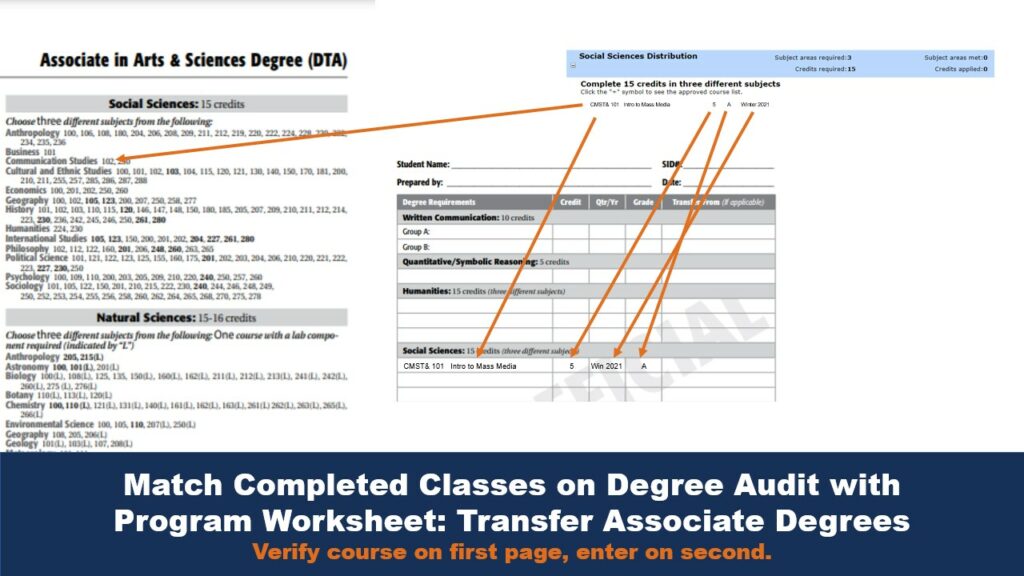 Match Completed Classes on Degree Audit with Program Worksheet: Transfer Associate Degrees
Verify course on first page, enter on second.