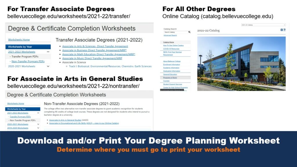 Picture that helps users locate one of the three places where students can plan their degrees manually, separated by degree type.