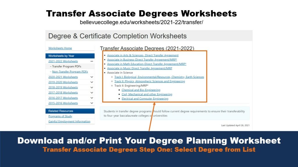 Download and/or Print Your Degree Planning Worksheet
Transfer Associate Degrees Step One: Select Degree from List