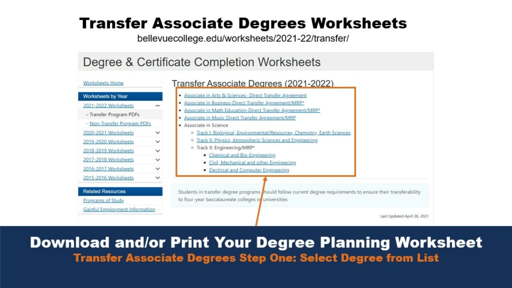 Picture that helps users locate the transfer associate degree worksheets on the BC website