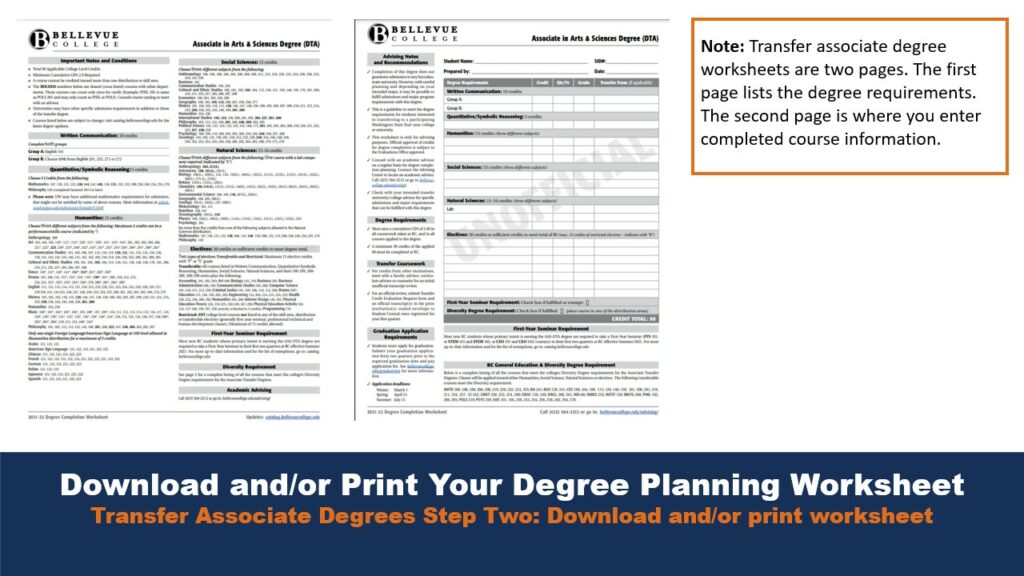 Download and/or Print Your Degree Planning Worksheet
Transfer Associate Degrees Step Two: Download and/or print worksheet
Note: Transfer associate degree worksheets are two pages. The first page lists the degree requirements. The second page is where you enter completed course information.