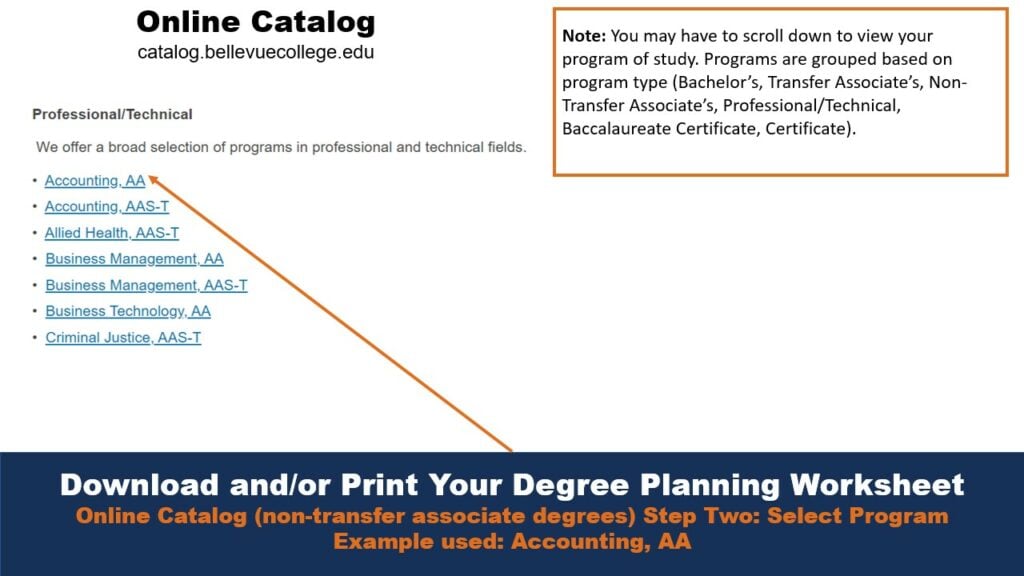 Picture that shows the online catalog of the Bellevue College website. A note gives tips on how to navigate the page.