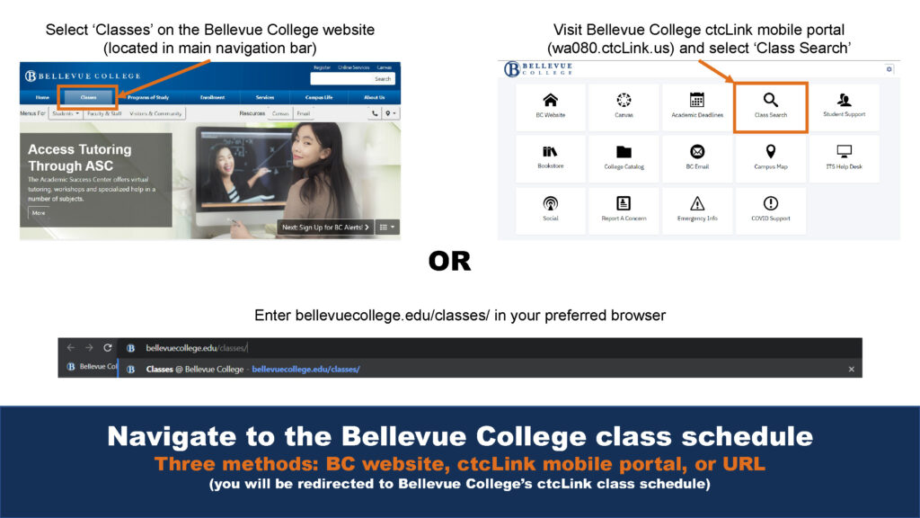 Picture that depicts three different methods of navigating to the class search features in ctcLink: the BC website, the ctcLink mobile portal, and an URL. All methods redirect to Bellevue College’s ctcLink class schedule.