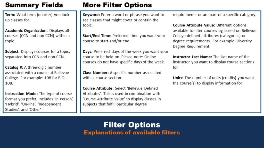 Picture of two fields. On the left, the summary fields used to execute class search. On the right, additional filter options to fine-tune search results.