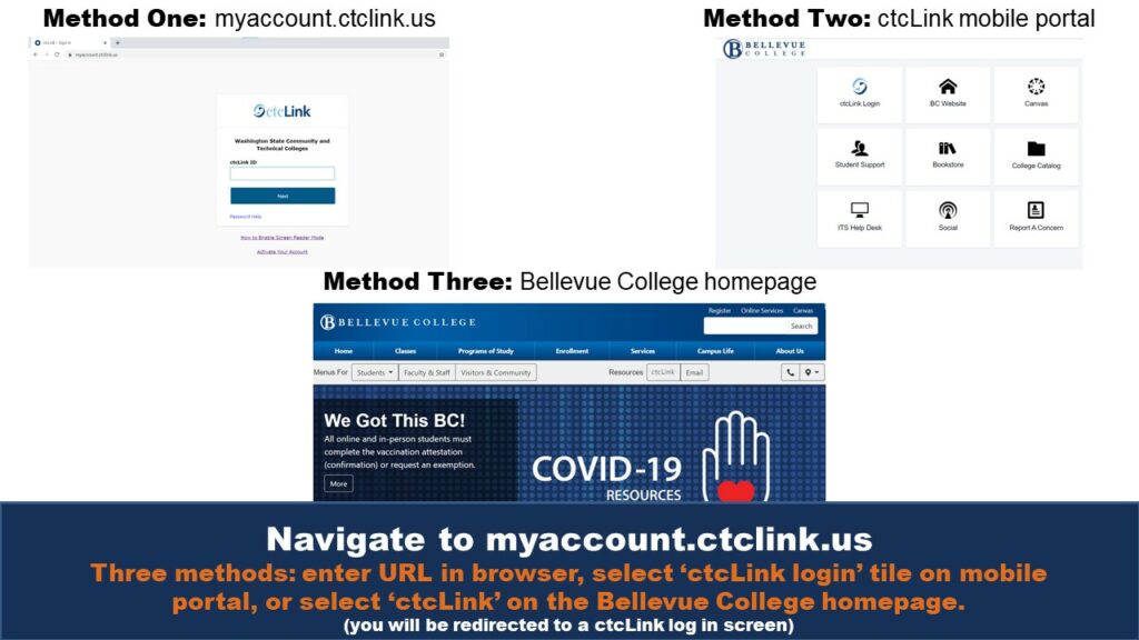 CtcLink At Bellevue College Activate Your CtcLink Account CtcLink At Bellevue College Activate Your CtcLink Account