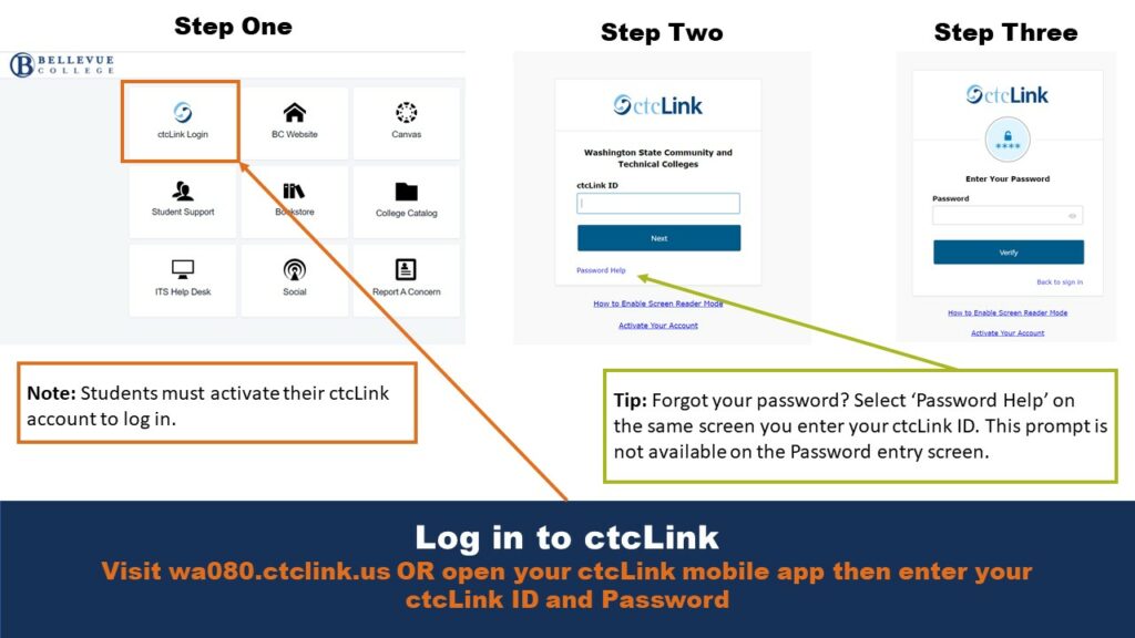 Log in to ctcLink. Visit wa080.ctclink.us OR open your ctcLink mobile app then enter your ctcLink ID and Password. Note: Students must activate their ctcLink account to log in. Tip: Forgot your password? Select 'Password Help' on the same screen you enter your ctcLink ID. This prompt is not available on the Password entry screen.