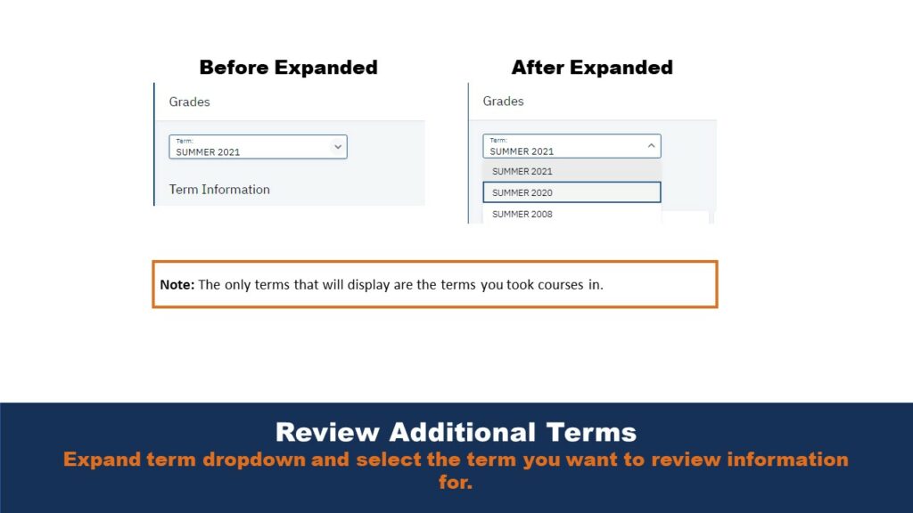 Picture of the Term select menu, showing what the user interfaces look like before and after the dropdown menu is expanded.