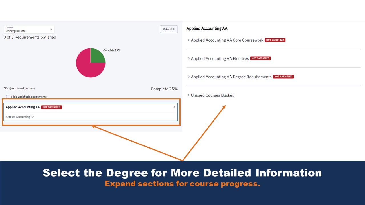 Ctclink at bellevue college class schedule tutorial
