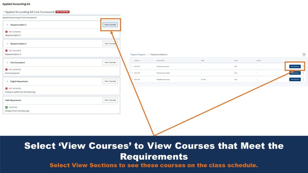 Picture of the Academic Requirements page found under the Degree Progress menu. An arrow points to the View Courses button on the Academic Requirements section, and another arrow points to the View Course button found on the Requirement section itself. 