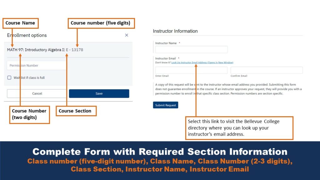 Picture that shows the information necessary to fill out the permission number form.