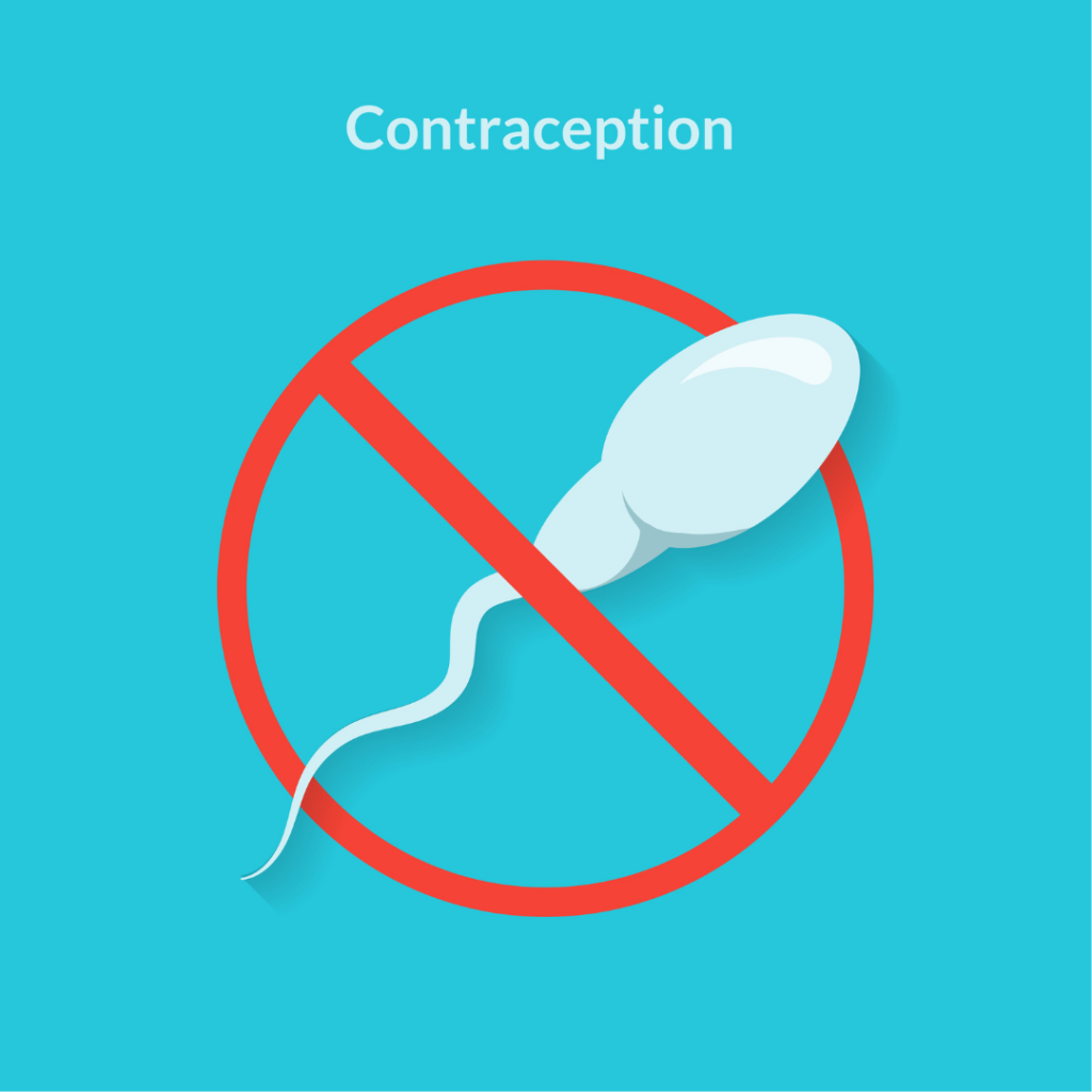 Contraception Photo