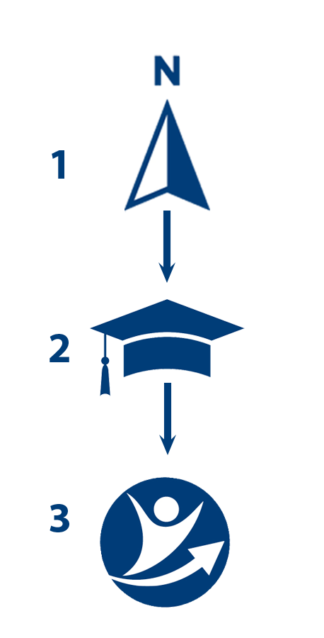 Icon of transfer process to career success.