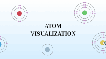 Illustration of multiple atom models with orbiting electrons and the title “Atom Visualization,” representing a science learning experience in XR.