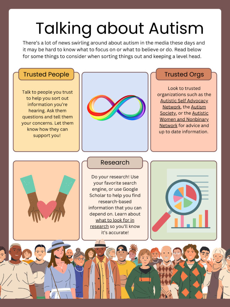 Talking about autism