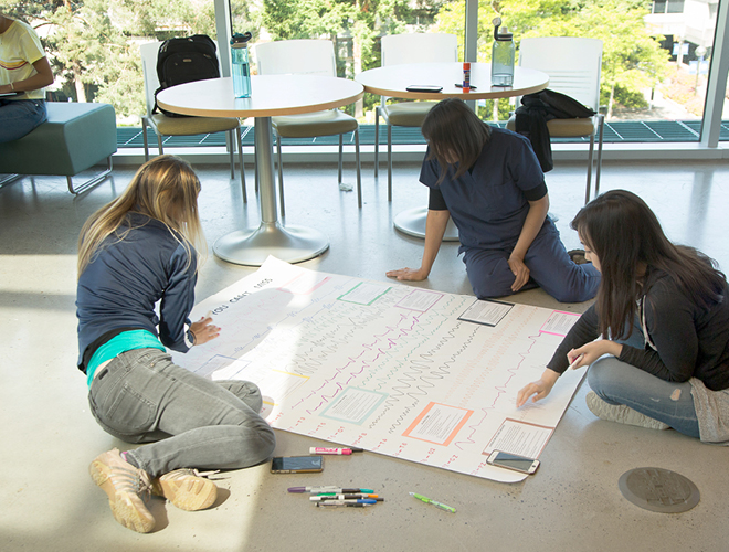 Three students in a large room with windows, sitting on the ground and collaborating on a presentation.