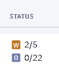 The image above is the status of a class with 22 possible spots for students with 0 open spots. There are 3 students on the waitlist. If you enrolled in the waitlist to this class, you would be the 4th student on the waitlist.