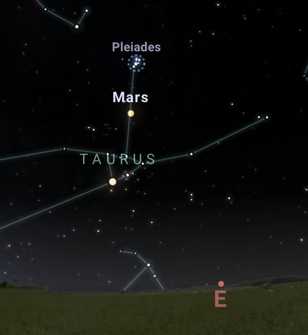 The Pleiades open cluster, Mars and Aldebaran, in the Taurus constellation, visible towards the East.