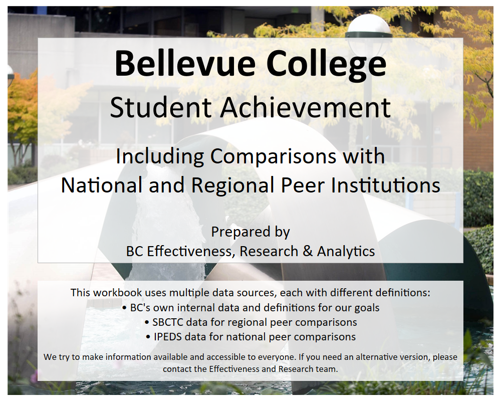 Bellevue College Student Achievement Dashboard Thumbnail