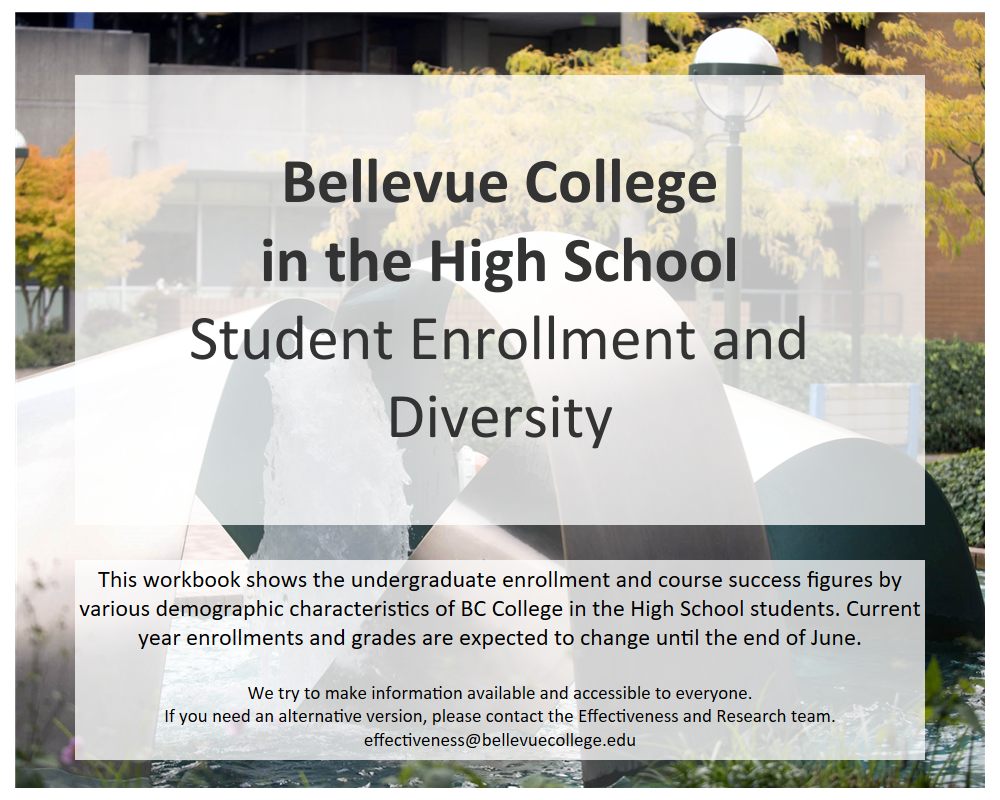 Bellevue College in the High School Dashboard Thumbnail