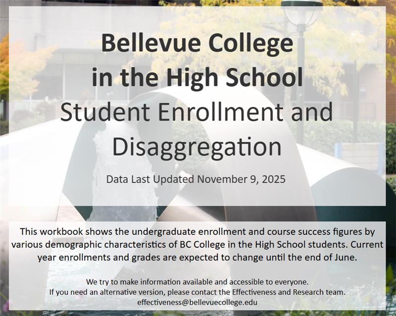 Title page of the Bellevue College in the High School Enrollment and Disaggregation dashboard.