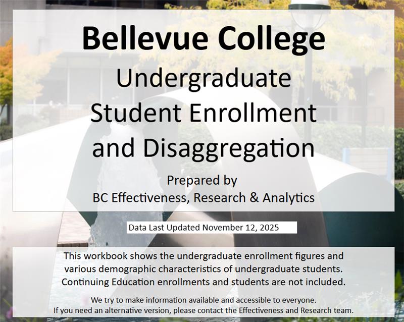 Title page of the Bellevue College Undergraduate Student Enrollment and Disaggregation dashboard.
