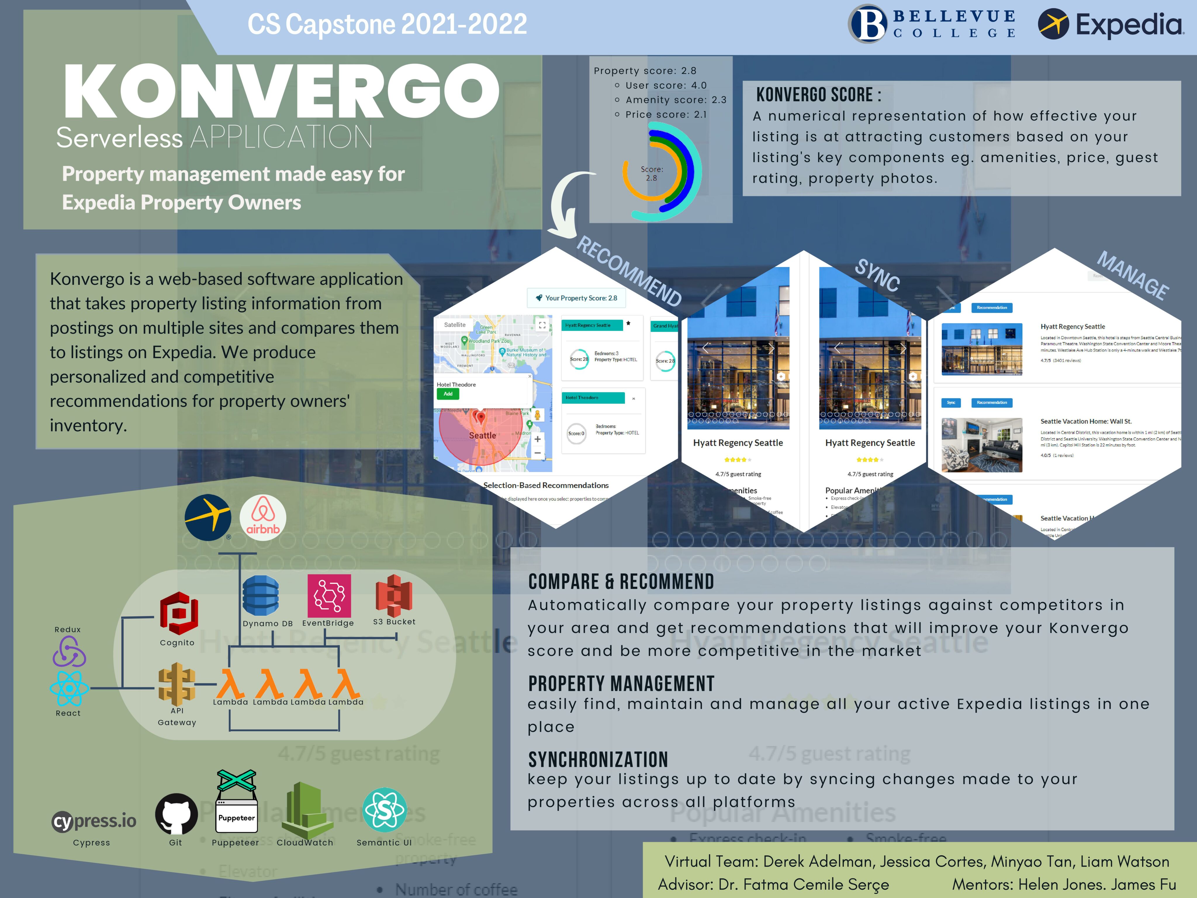 Poster for the Senior Capstone Project "Konvergo." This contains the overview of the project: "Konvergo is a web-based software application that takes property listing information from postings on multiple sites and compares them to listings on Expedia. We produce personalized and competitive recommendations for property owners' inventory."