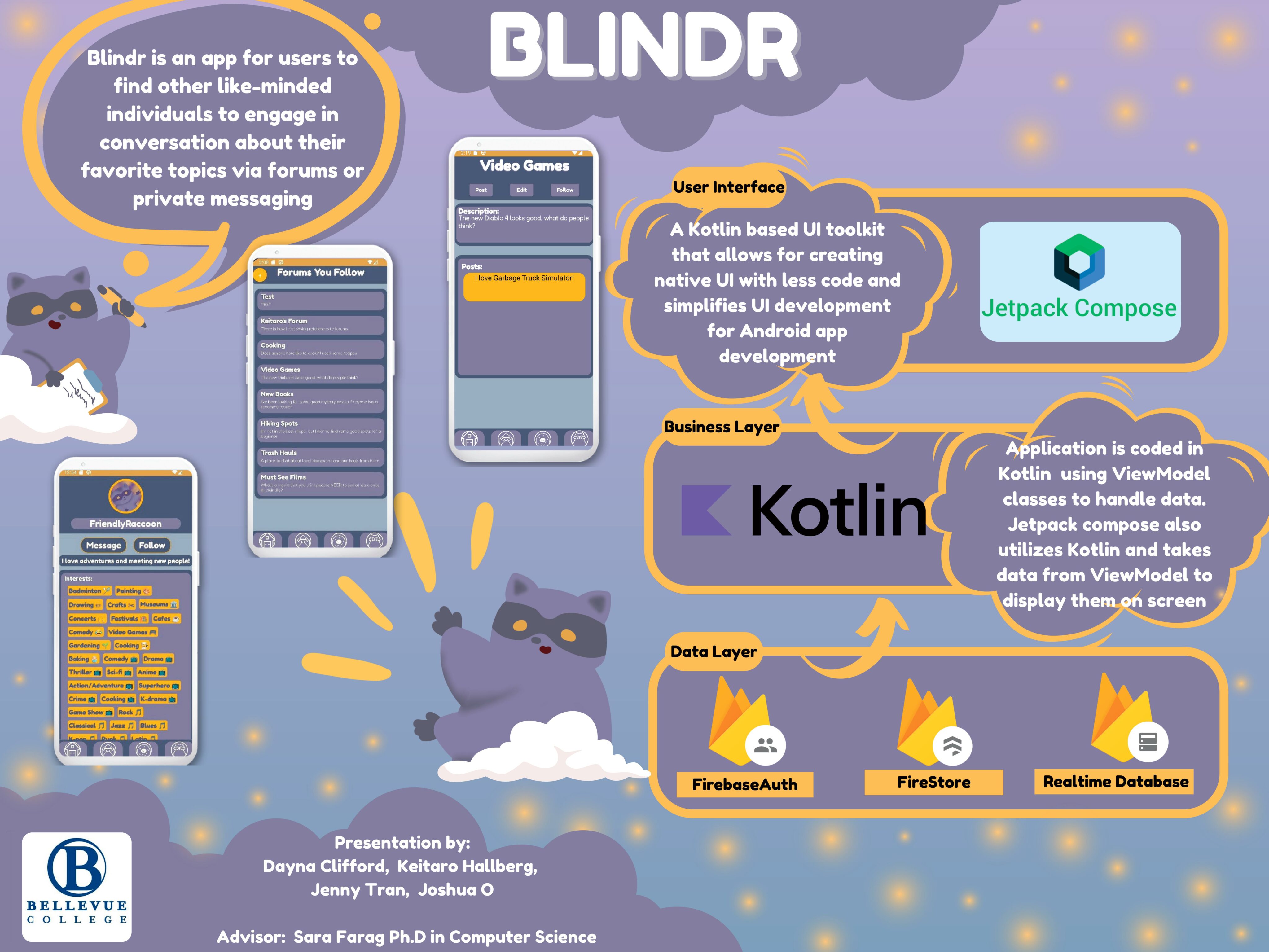 CS Senior Capstone poster for the project Blindr. The poster contains screenshots of the user interface and describes the data layer and business layer of the app. On the poster is a written description of the project: "Blindr is an app for users to find other like-minded individuals to engage in coversation about their favorite topics via forums or private messaging."