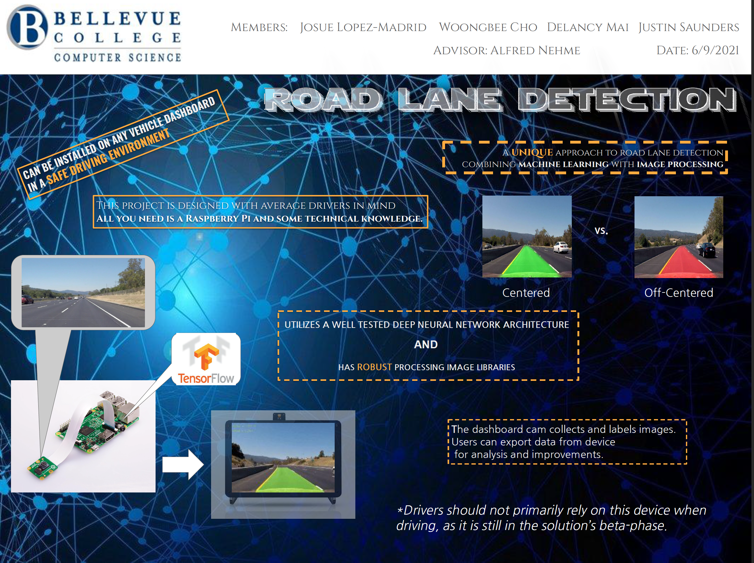 Poster for the Senior Capstone Project "Road Lane Detection." This contains the overview of the project: "Road Lane Detection. is a web-based software application that can be installed on any vehicle dashboard to detect road lanes.