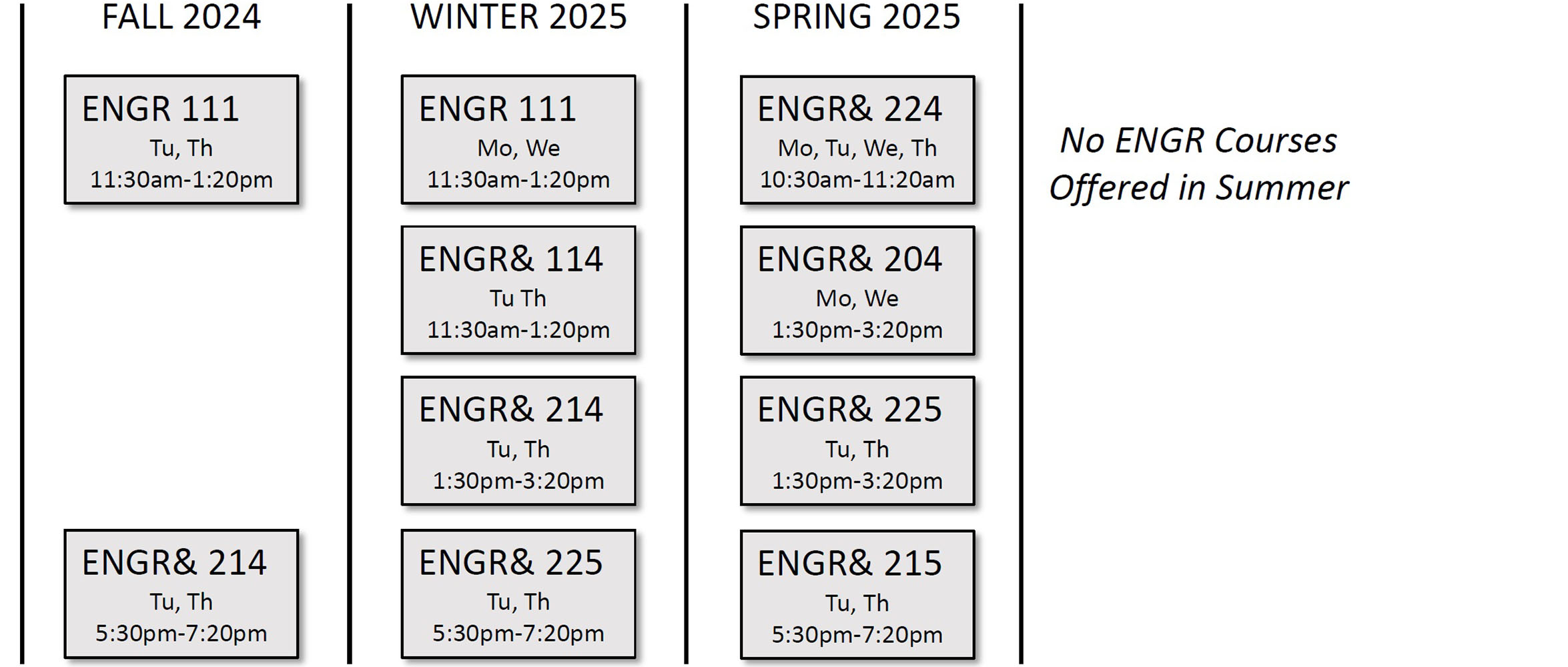 Course Offerings 2024-2025