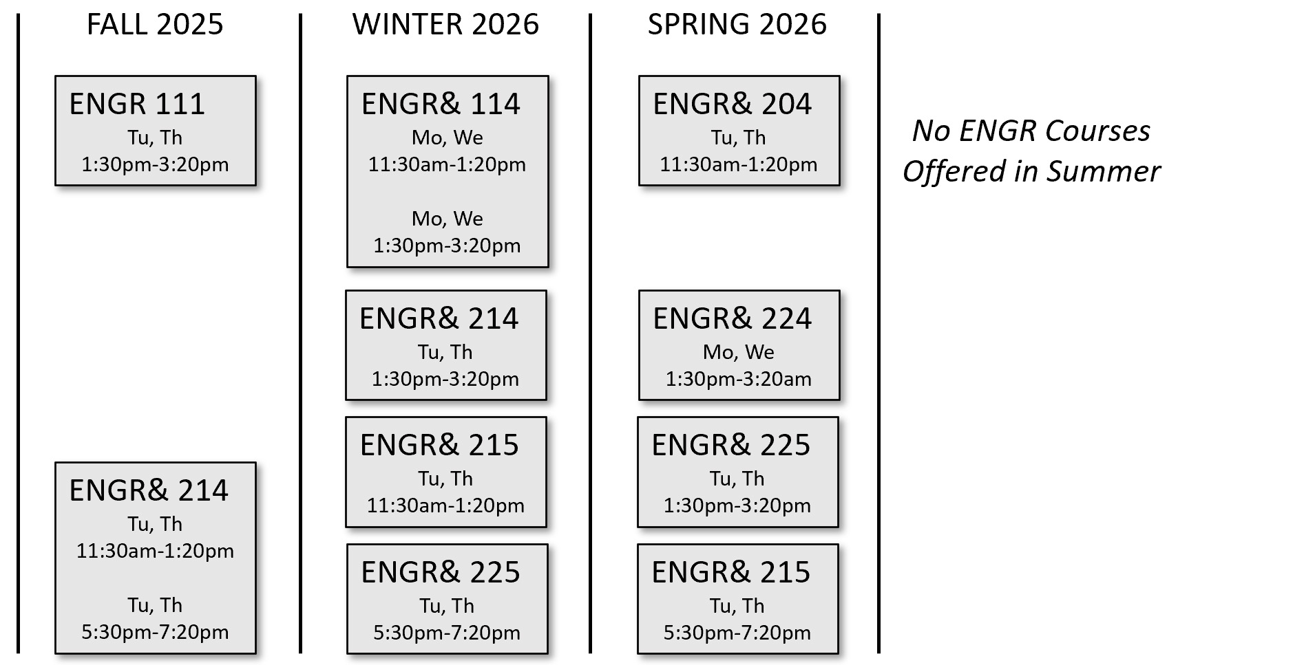 Course Offerings 2025-2026