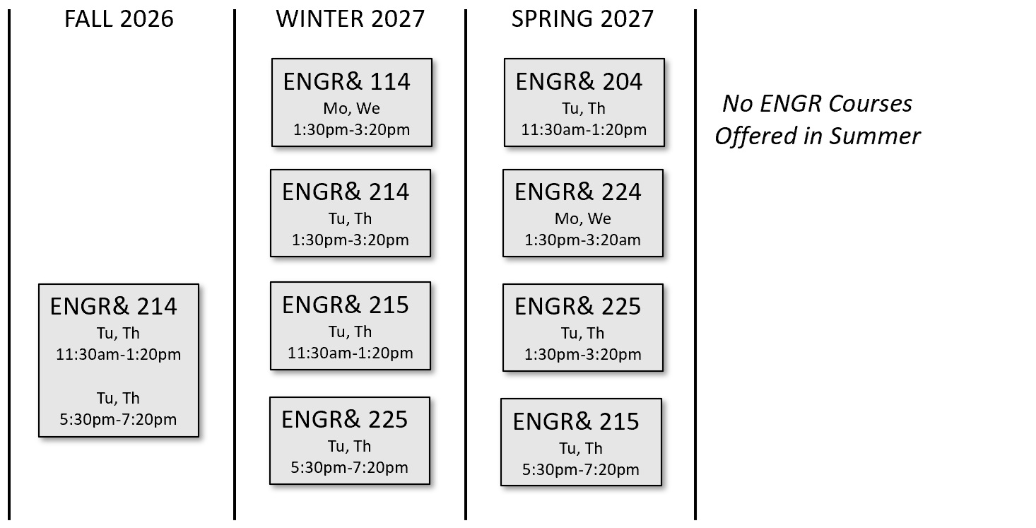 Course Offerings 2026-2027