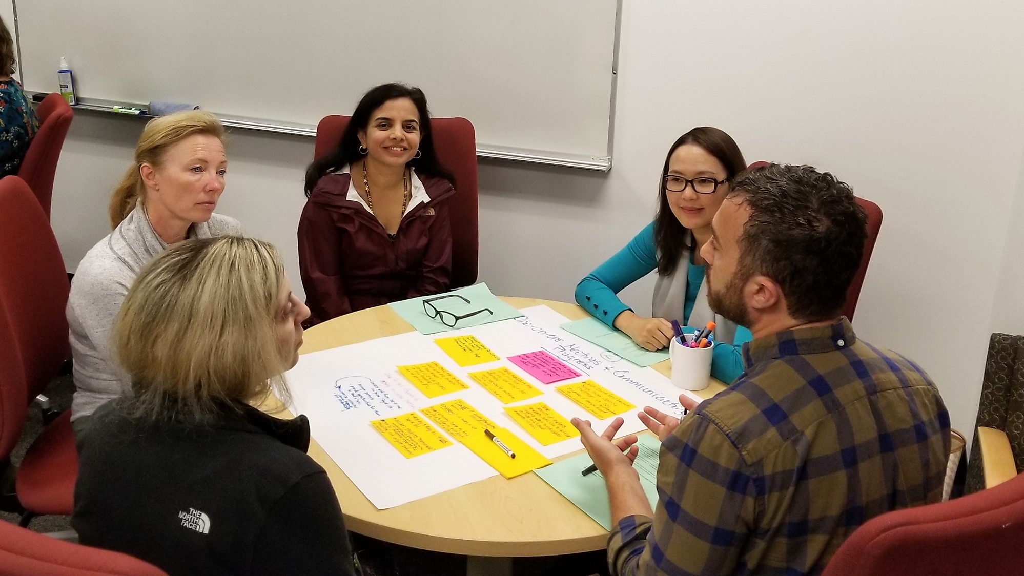 High Five Faculty discussion