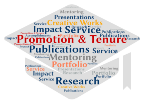 Diagram representing Promotion for Tenure Faculty