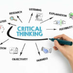 Deep Integration of Critical Thinking into Your Discipline (New) - Winter 2023