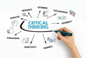 Critical Thinking for Today’s Educator (NEW)