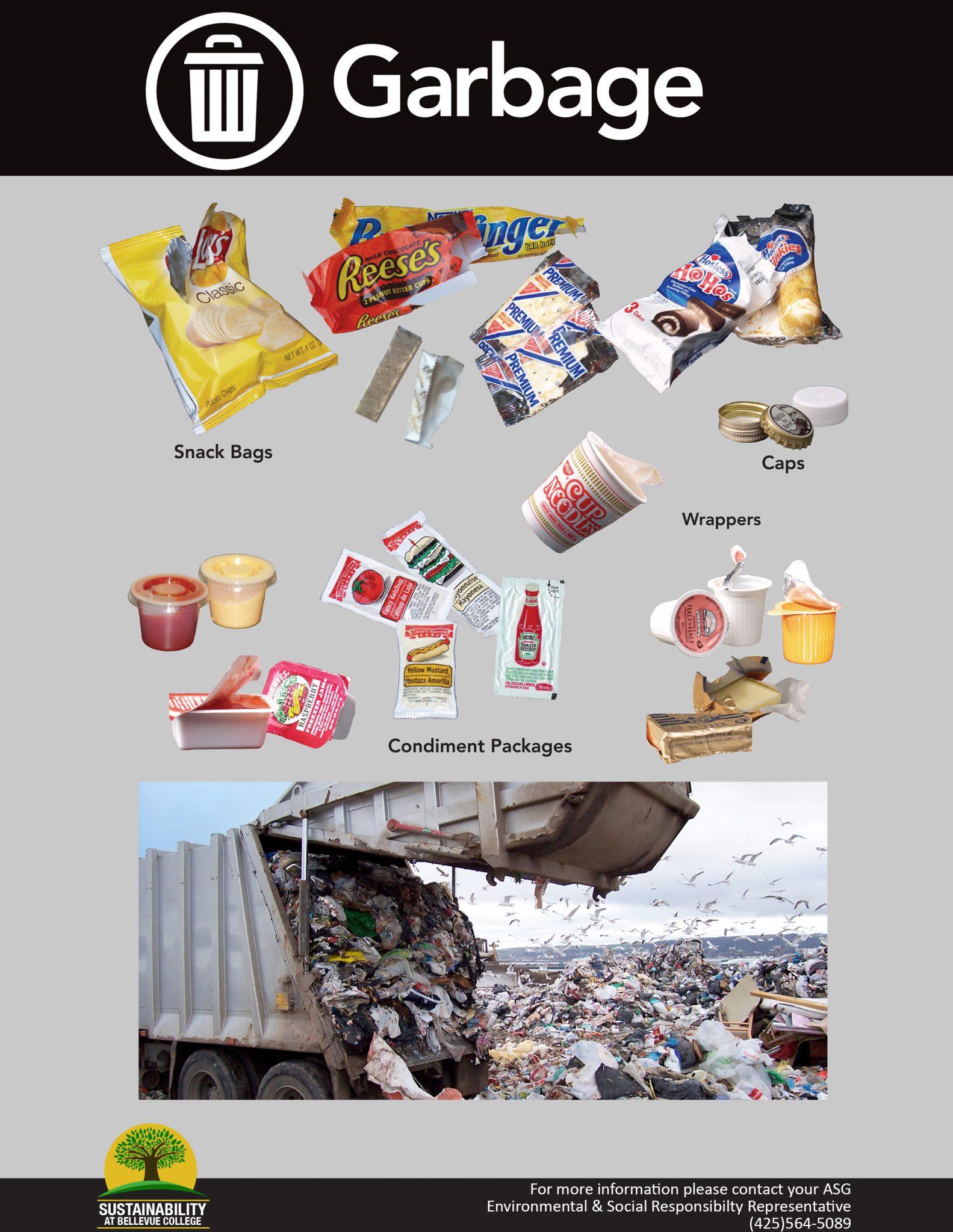 Recycle Station Improvements Sustainability