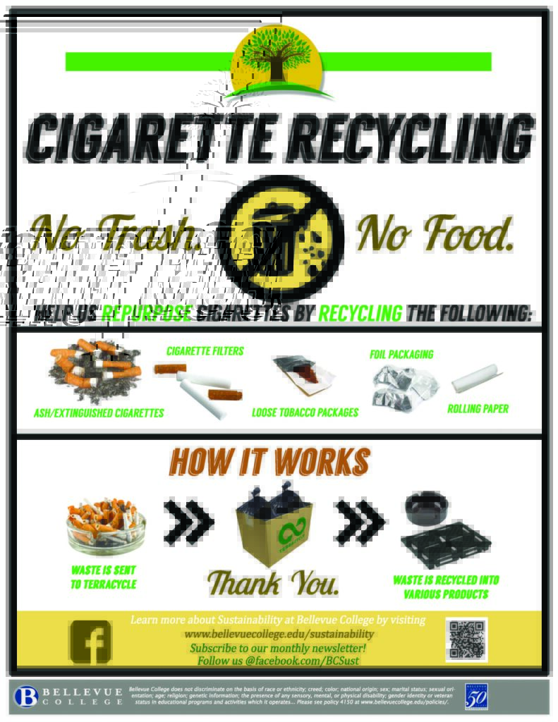 Cig Poster for WordPress