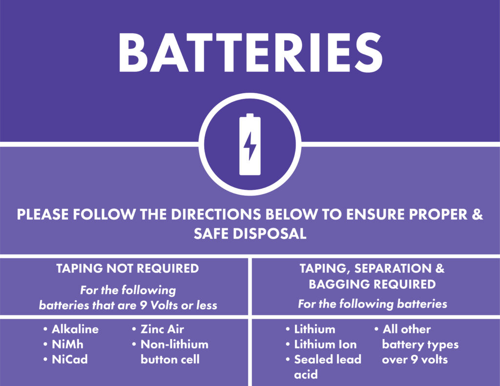battery signage with a battery icon and text