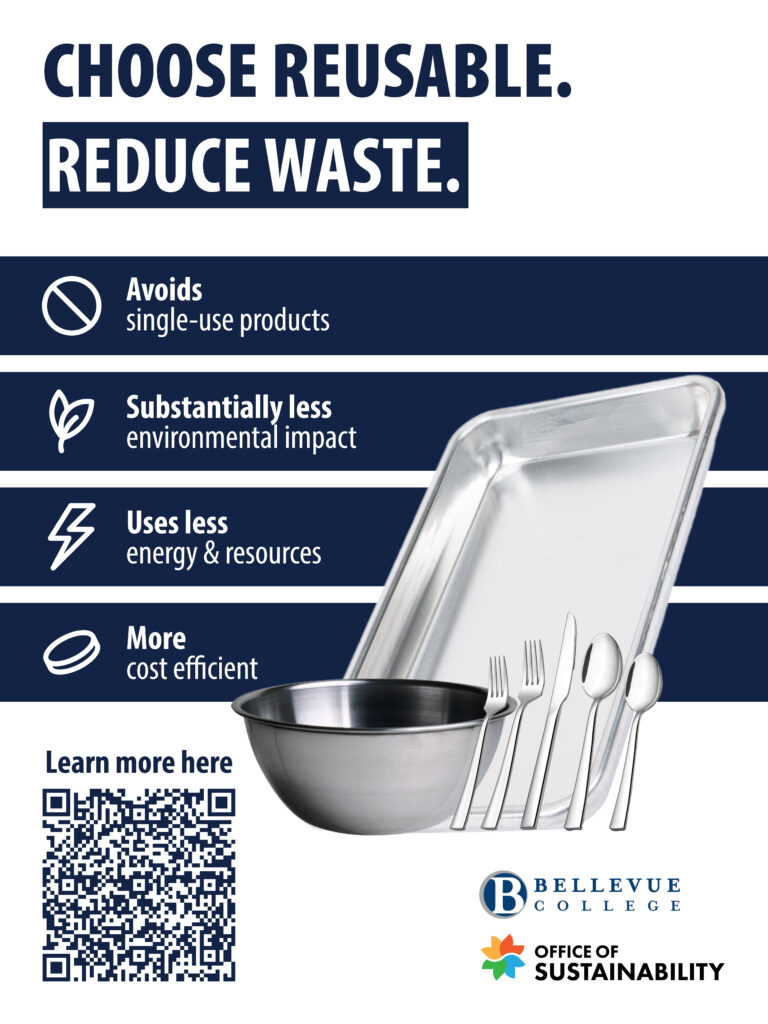 reusables
choose reusable reduce waste