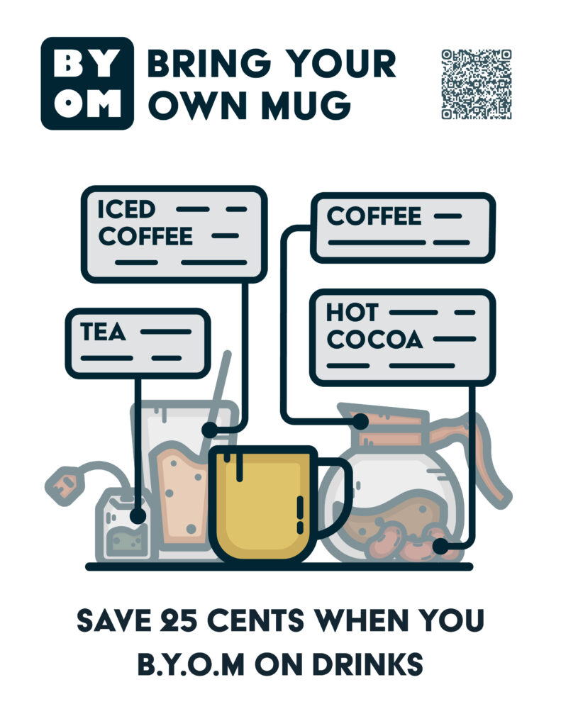 BYOM SAve 25 cecnts when you bring your own mug on drinks