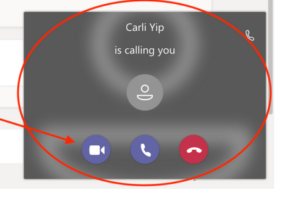 The request to join a meeting call image has video, audio, and hang up or decline icons from left to right.