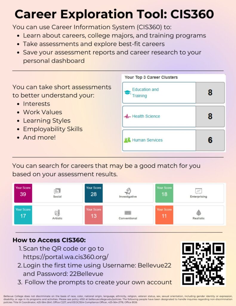 CIS 360 one pager