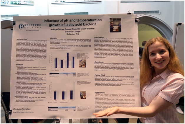 Bridgett Wittke at the UW Undergraduate Research Symposium