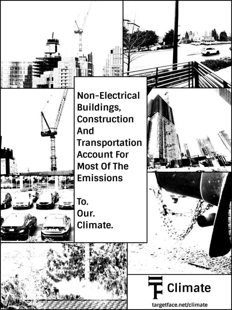 Poster with black and white images of infrastructure, buildings, and cranes, that says in the middle "Non-Electrical Buildings, Construction And Transportation Account For Most Of The Emissions To. Our. Climate." Has the logo for Targetface with Climate and targetface.net/climate