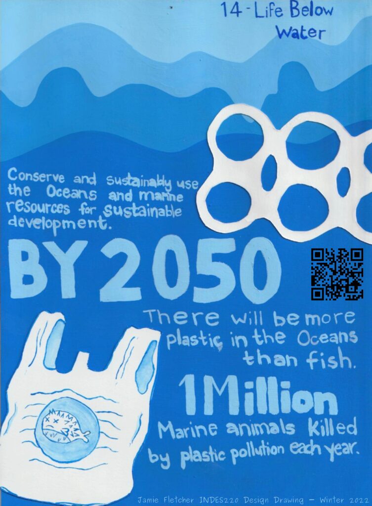 Poster with different shades of blue and images of a plastic can holder and plastic bag, stating "By 2050, there will be more plastic in the oceans than fish. 1 Million marine animals killed by plastic pollution each year." Connect to United Nations Sustainable Development Goal 14.