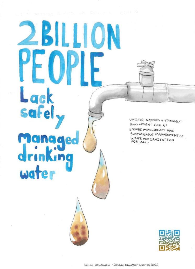 Poster of dirty water dripping from a tap, stating "2 Billion People lack safely managed drinking water" and connected to the United Nations Sustainable Development Goal 6.