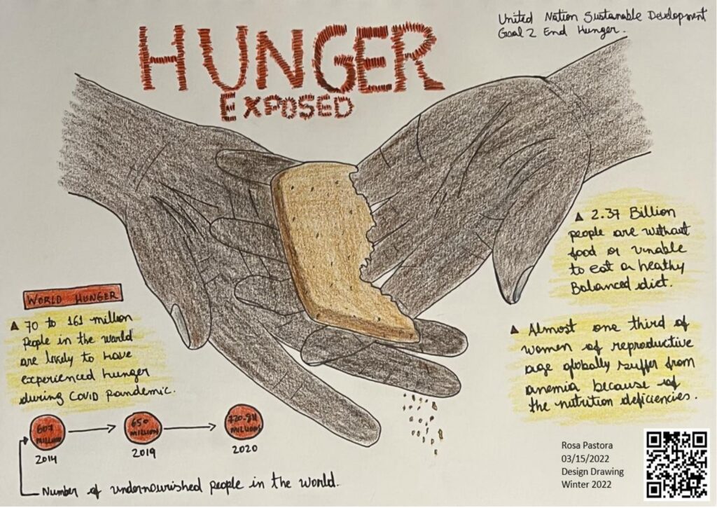 Image of bread crumbling through hands, and stating "Hunger Exposed" with the following facts: "70 to 161 million people in the world are likely to have experienced hunger during COVID pandemic." "2.37 Billion people are without food or unable to eat a healthy balanced diet." "Almost one third of women of reproductive age globally suffer from anemia because of nutrition deficiencies." Connected to United Nations Sustainable Development Goal 3.